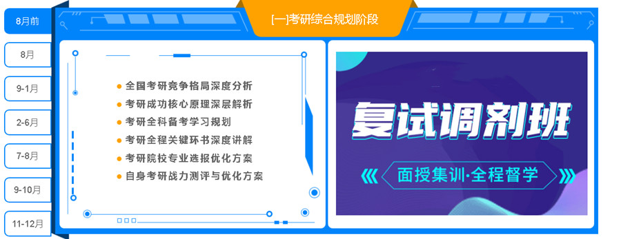 杭州封闭式考研集训营机构三大排名一览名单jpg