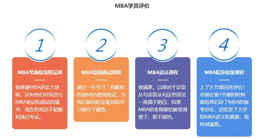 盘点国内十大MBA管理类考研机构排行榜一览