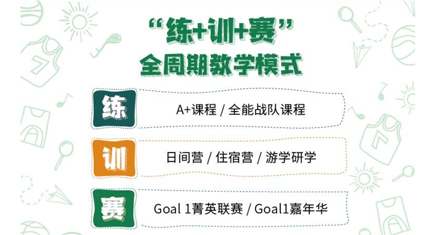 北京top10篮球培训机构排行榜一览