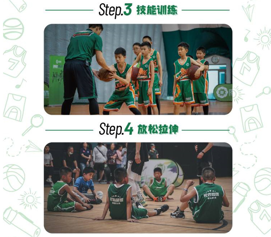 北京top10篮球培训机构排行榜一览