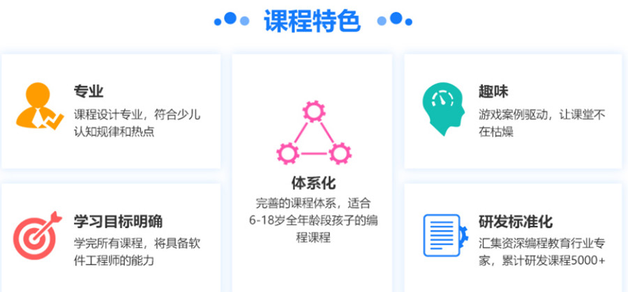 西安三大口碑好的信息学奥赛培训学校排名公布.jpg