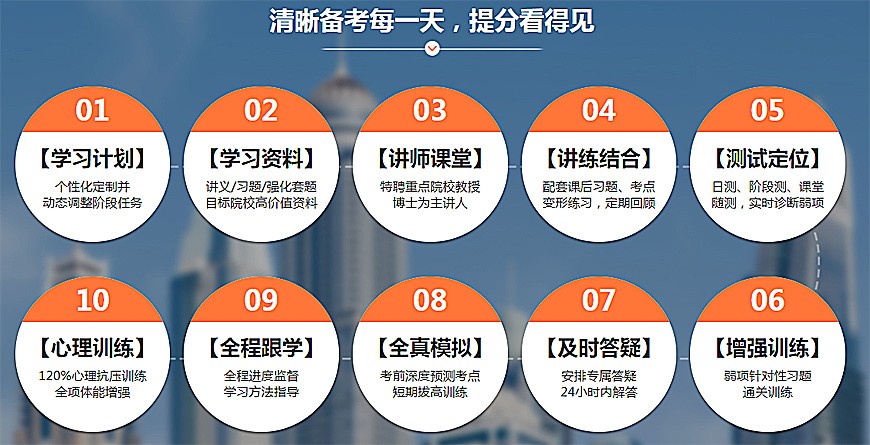广西南宁考研公共课辅导机构实力排名汇总