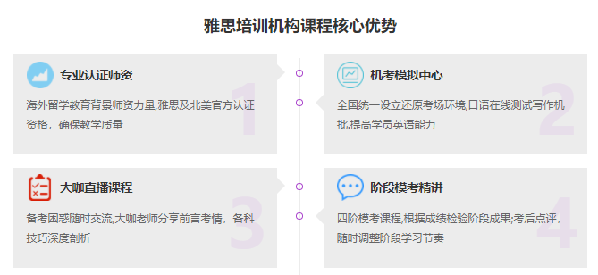 五大武汉雅思培训机构排名一览汇总