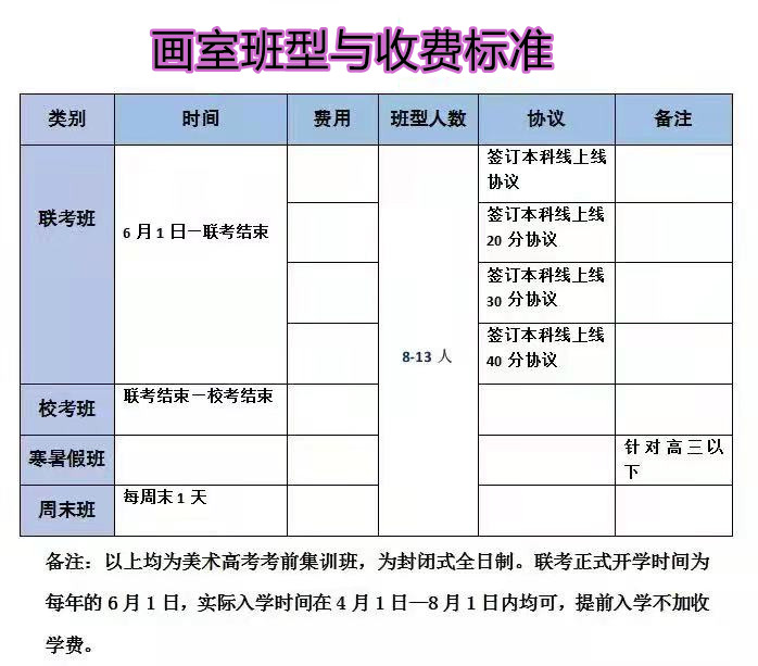 成都美术艺考生集训美术培训学校哪家好? 成都美术艺考生集训美术培训学校哪家好?