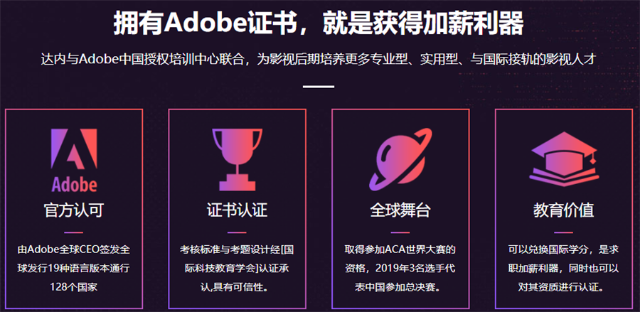 十强影视后期培训班排名一览名单 十强影视后期培训班排名一览名单