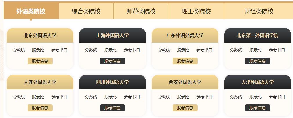 三大英语考研培训机构人气排名-寄宿考研培训班