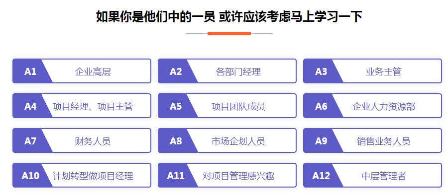 国内PMP授权认证培训机构十大排名一览名单