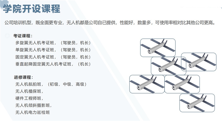 深圳无人机操纵员考证机构三大排名-深圳无人机考证机构 深圳无人机操纵员考证机构三大排名-深圳无人机考证机构