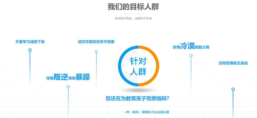 十大郑州封闭式叛逆学校排名一览盘点