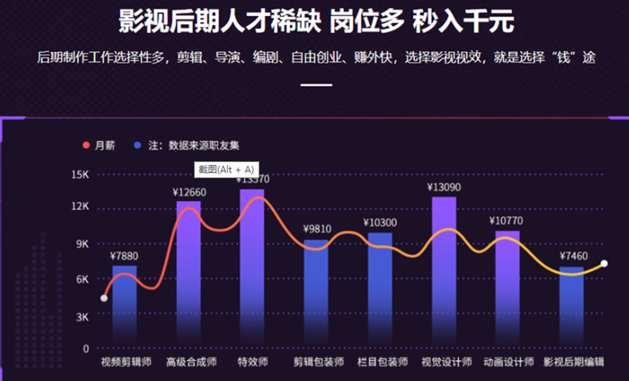 深圳福田区哪家影视后期培训班值得推荐.jpg 深圳福田区哪家影视后期培训班值得推荐.jpg