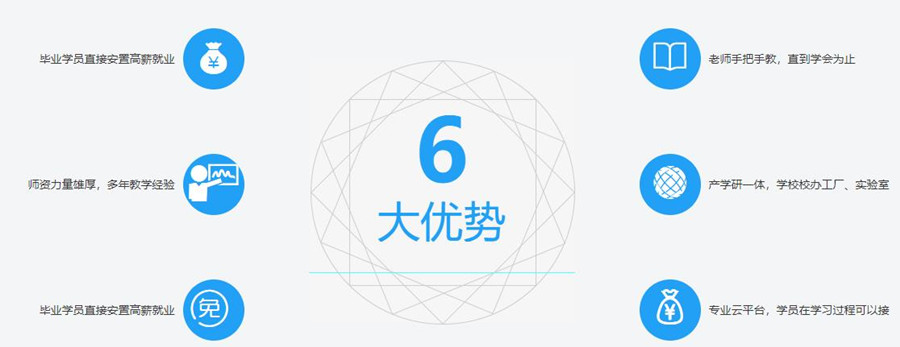 浙江宁波模具设计培训学校排名 浙江宁波模具设计培训学校排名