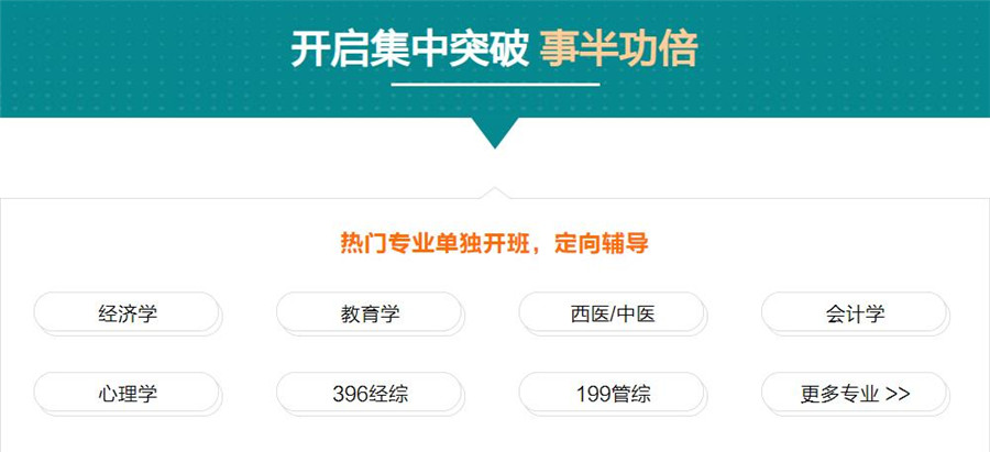 安徽芜湖考研辅导机构十大排名一览