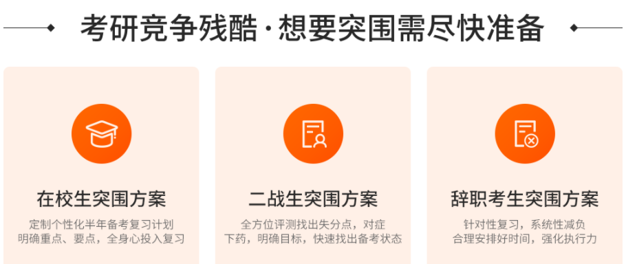 盘点洛阳十大考研培训机构排名 盘点洛阳十大考研培训机构排名