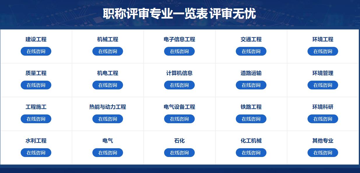 国内五大助理中级高级工程师职称培训机构排名一览 国内五大助理中级高级工程师职称培训机构排名一览