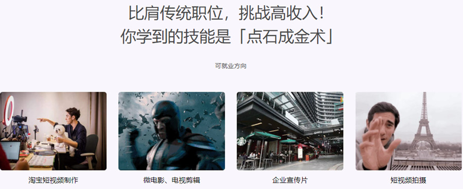 2022十强短视频拍摄剪辑培训机构排名一览名单