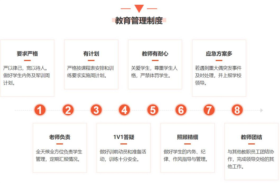 延安青少年厌学戒网瘾管教学校排名前五盘点一览