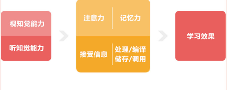 浙江浙江儿童自闭症康复学校三大排名.jpg 浙江浙江儿童自闭症康复学校三大排名.jpg