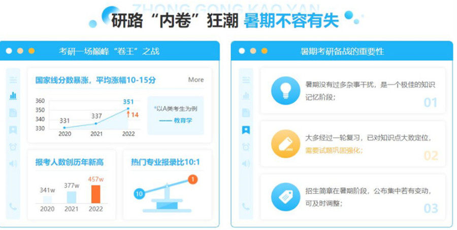 成都双流区哪家寄宿式考研集训营口碑好.jpg