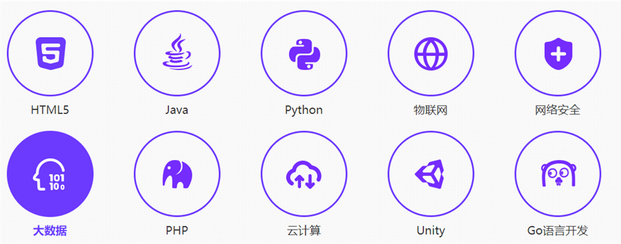 2023长沙十强IT培训机构排名公布一览