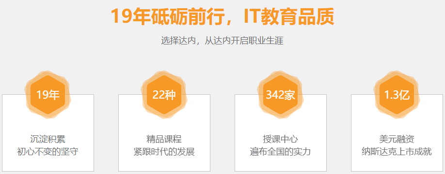 2023长沙十强IT培训机构排名公布一览