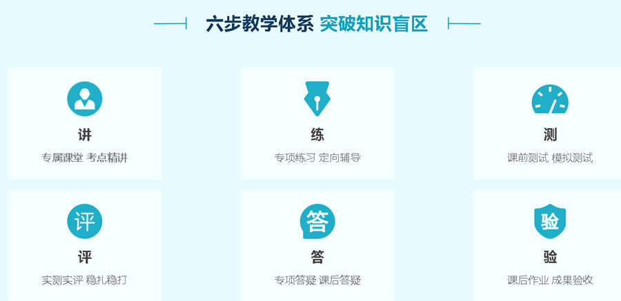 合肥封闭式吃住学一体考研培训机构TOP10排名一览.jpg