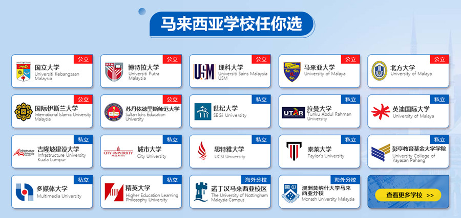 深圳值得推荐的去马来西亚留学申请办理机构十大排名一览.jpg 深圳值得推荐的去马来西亚留学申请办理机构十大排名一览.jpg