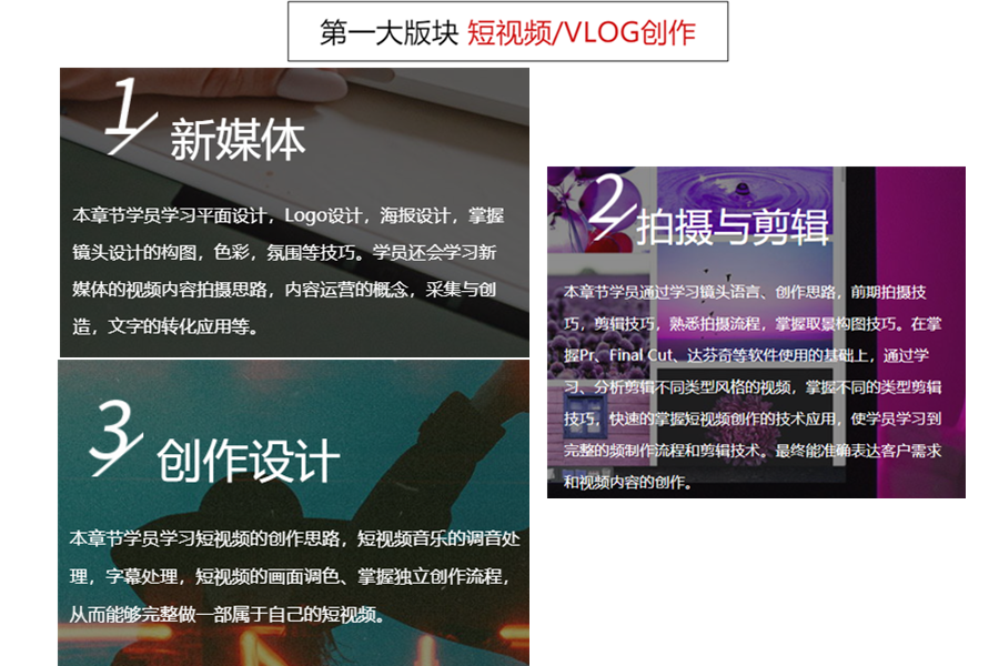 呼和浩特视频剪辑培训机构十大排名一览表 呼和浩特视频剪辑培训机构十大排名一览表