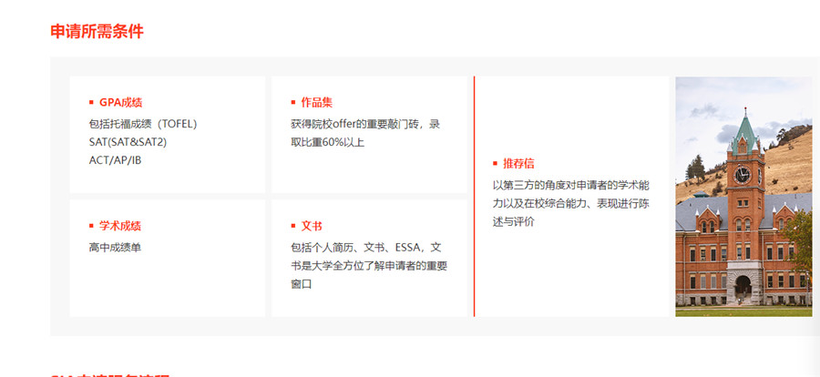 国内十强英国艺术留学机构实力排名一览汇总