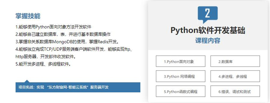 长沙Python培训机构前十强排名一览名单