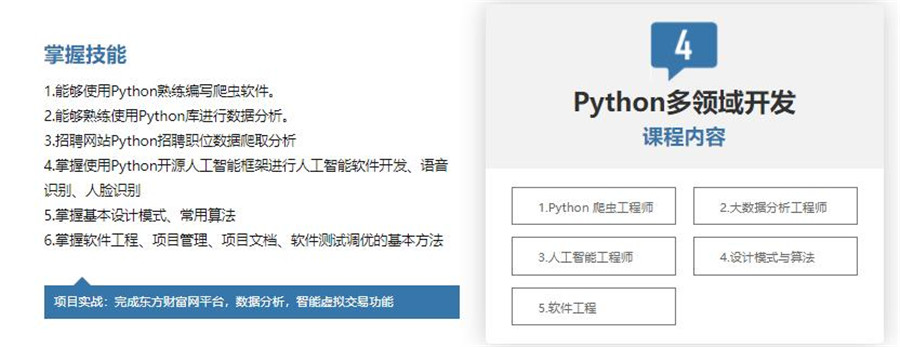 长沙Python培训机构前十强排名一览名单