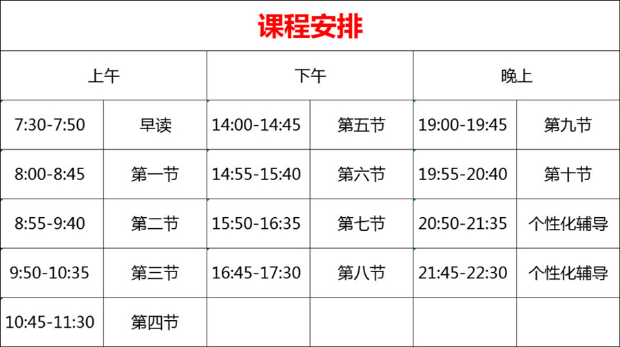 广东全日制港澳台联考集训学校top排名一览