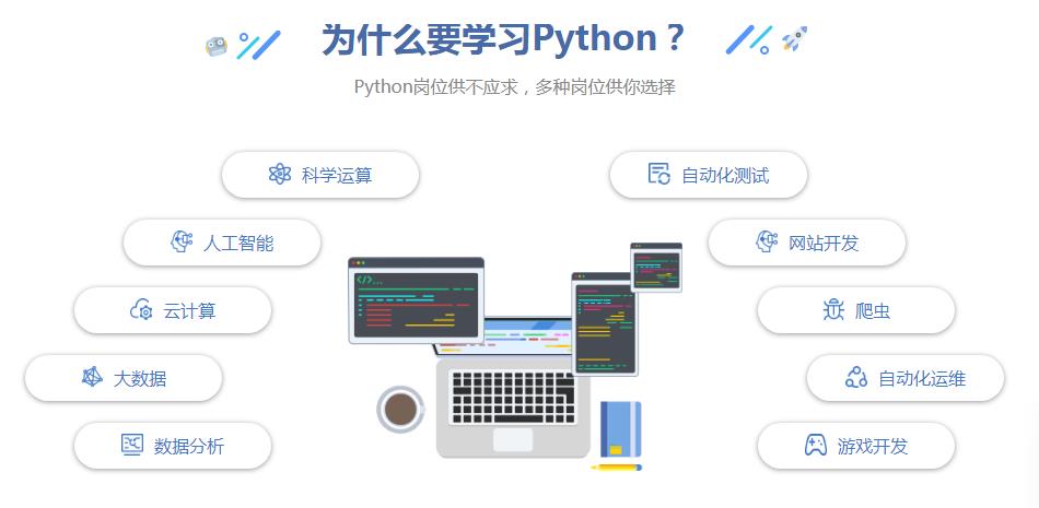 国内专业Python编程培训机构十强排名一览汇总 国内专业Python编程培训机构十强排名一览汇总