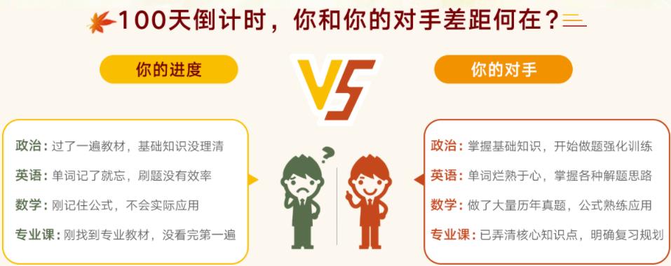 郑州十强秋季寄宿考研班排名一览名单