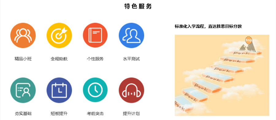 成都青白江区雅思冲刺班本地排名一览.jpg