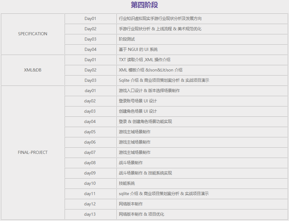 盘点前十强unity游戏开发培训机构排名一览公布 盘点前十强unity游戏开发培训机构排名一览公布