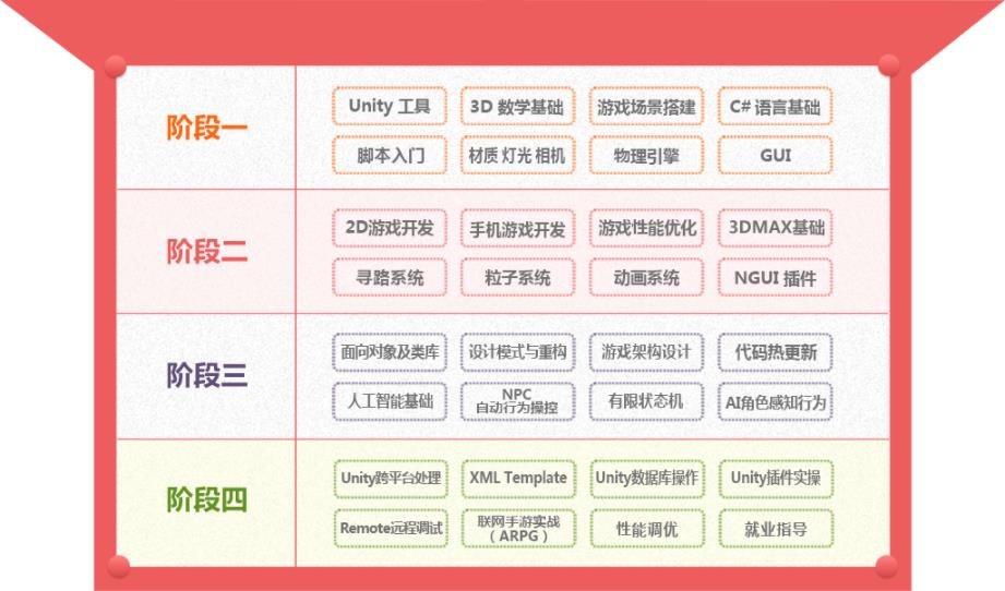 2022国内游戏设计机构十强排名一览名单
