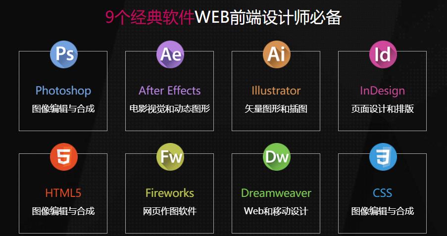 国内前十强Web培训机构排名一览名单公布 国内前十强Web培训机构排名一览名单公布