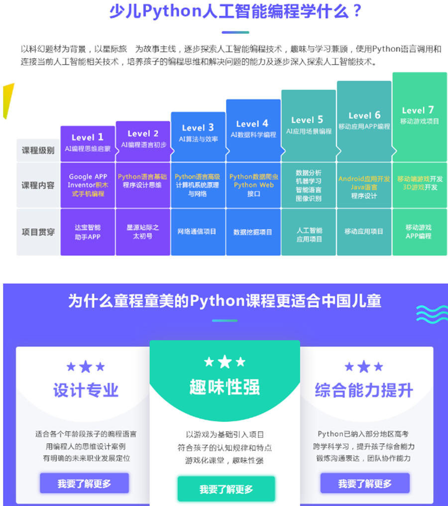 三大青少年Python编程培训机构排名一览盘点.jpg 三大青少年Python编程培训机构排名一览盘点.jpg