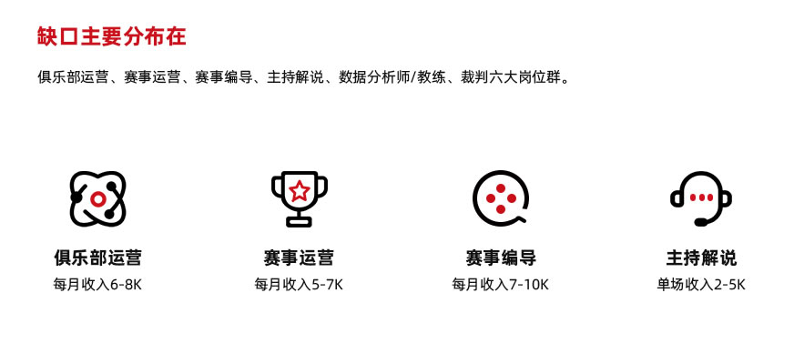 武汉电子竞技运营师培训机构推荐一览