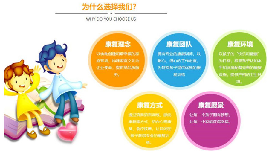 浙江柯城区TOP3儿童多动症康复训练机构排名一览.jpg 浙江柯城区TOP3儿童多动症康复训练机构排名一览.jpg