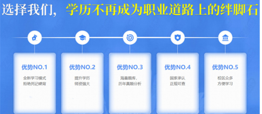 盘点浙江杭州TOP5成考专升本学历提升培训机构排名一览jpg