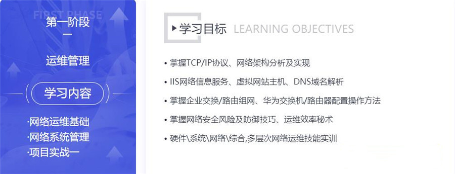 2022十大网络安全工程师培训机构口碑排名一览 2022十大网络安全工程师培训机构口碑排名一览