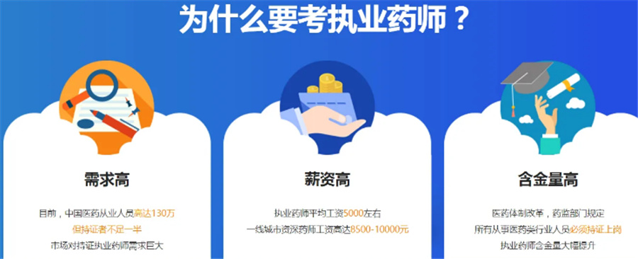 三大执业师培训机构排名一览-执业药师考证中心