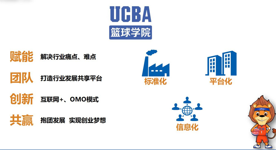 北京篮球特长生培训机构三大排名一览推荐 北京篮球特长生培训机构三大排名一览推荐