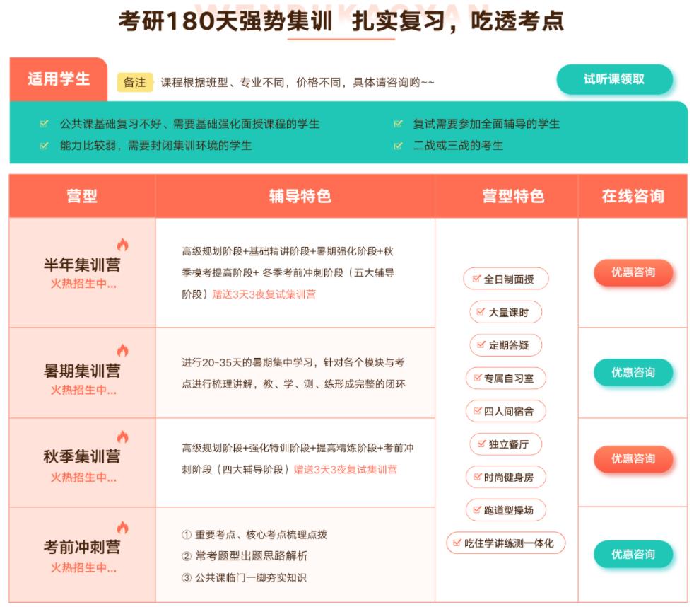 河北考研秋季冲刺集训营辅导机构排名前十一览