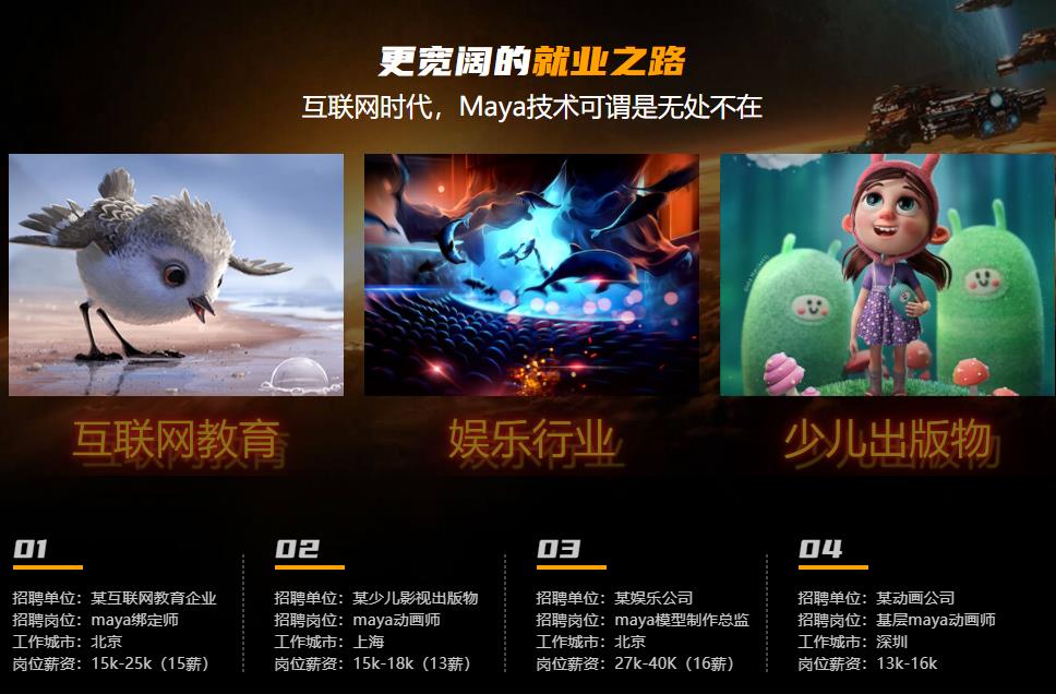 三大大连maya软件培训学校排名一览推荐