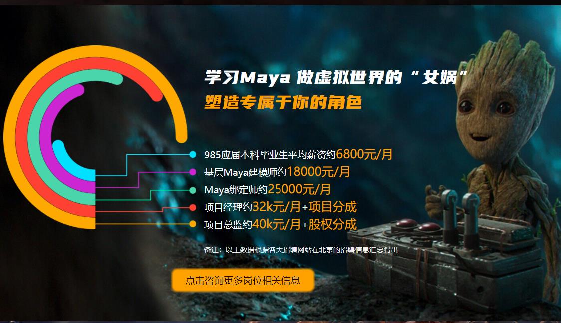 辽宁沈阳maya建模培训机构三大排名推荐一览