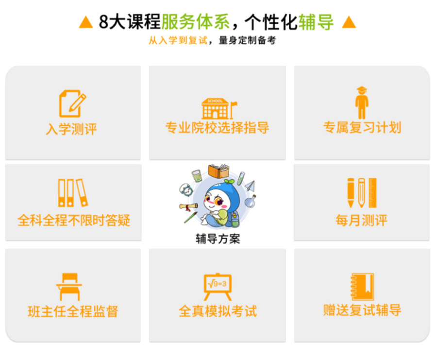 合肥二战考研百日冲刺班辅导机构人气排名一览发布.jpg