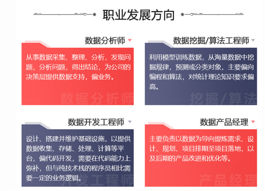 3大Python培训机构实力排名一览-IT培训推荐 3大Python培训机构实力排名一览-IT培训推荐