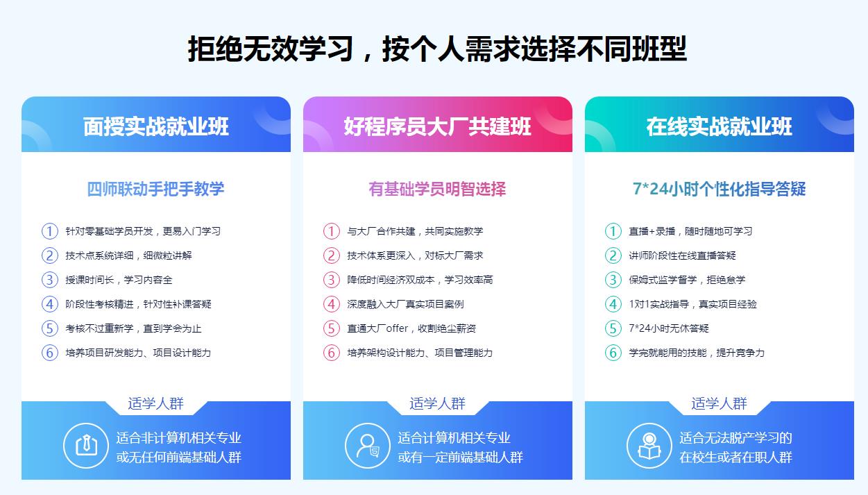 国内十强后端开发培训机构实力排名一览汇总 国内十强后端开发培训机构实力排名一览汇总